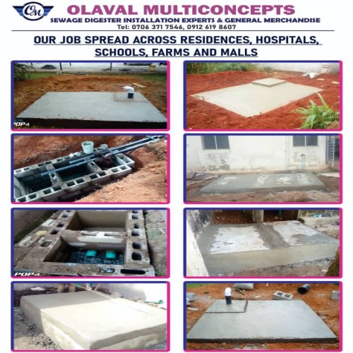 OLAVAL MULTICONCEPTS